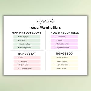 Op de afbeelding: Een printbare kaart met de titel "Waarschuwingssignalen voor woede" met vier secties: "Hoe mijn lichaam eruitziet", "Hoe mijn lichaam zich voelt", "Wat ik zeg" en "Wat ik doe". Elke sectie somt fysieke en emotionele tekenen van woede op.