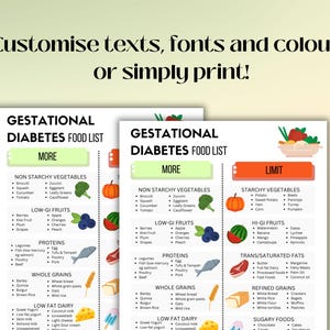 Gestational Diabetes Food List Maternity Nutrition Reference Chart ...