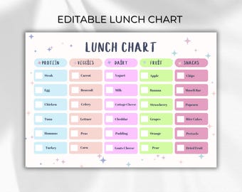 Lista di controllo del cestino per il pranzo per bambini, cestino per il pranzo salutare per bambini, modello di cestino per il pranzo, modello di cestino per il pranzo, pranzo al sacco, idee scolastiche per il pranzo al sacco per bambini