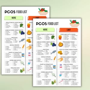 PCOS Food List and Diet Plan, Low Glycemic Index Foods Which Are Low in ...