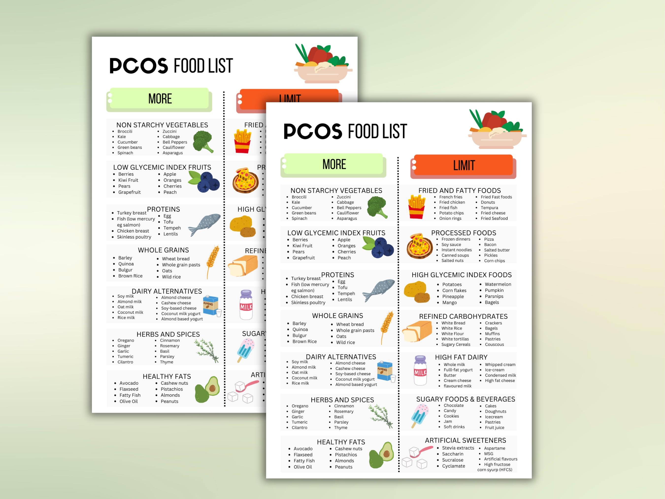 PCOS Food List and Diet Plan, Low Glycemic Index Foods Which Are Low in ...