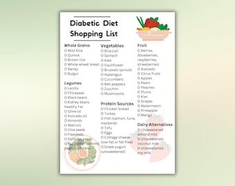 May include: A printable shopping list for a diabetic diet. The list is divided into categories: Whole Grains, Vegetables, Fruit, Legumes, Protein Sources, and Dairy Alternatives. Each category has a list of food items to include in a diabetic diet.