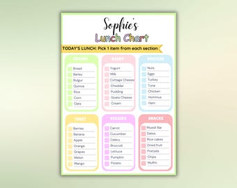 May include: A colorful printable lunch chart for kids with the title "Sophie's Lunch Chart". The chart is divided into six sections: Grains, Dairy, Protein, Fruit, Veggies, and Snacks. Each section lists a variety of food options.