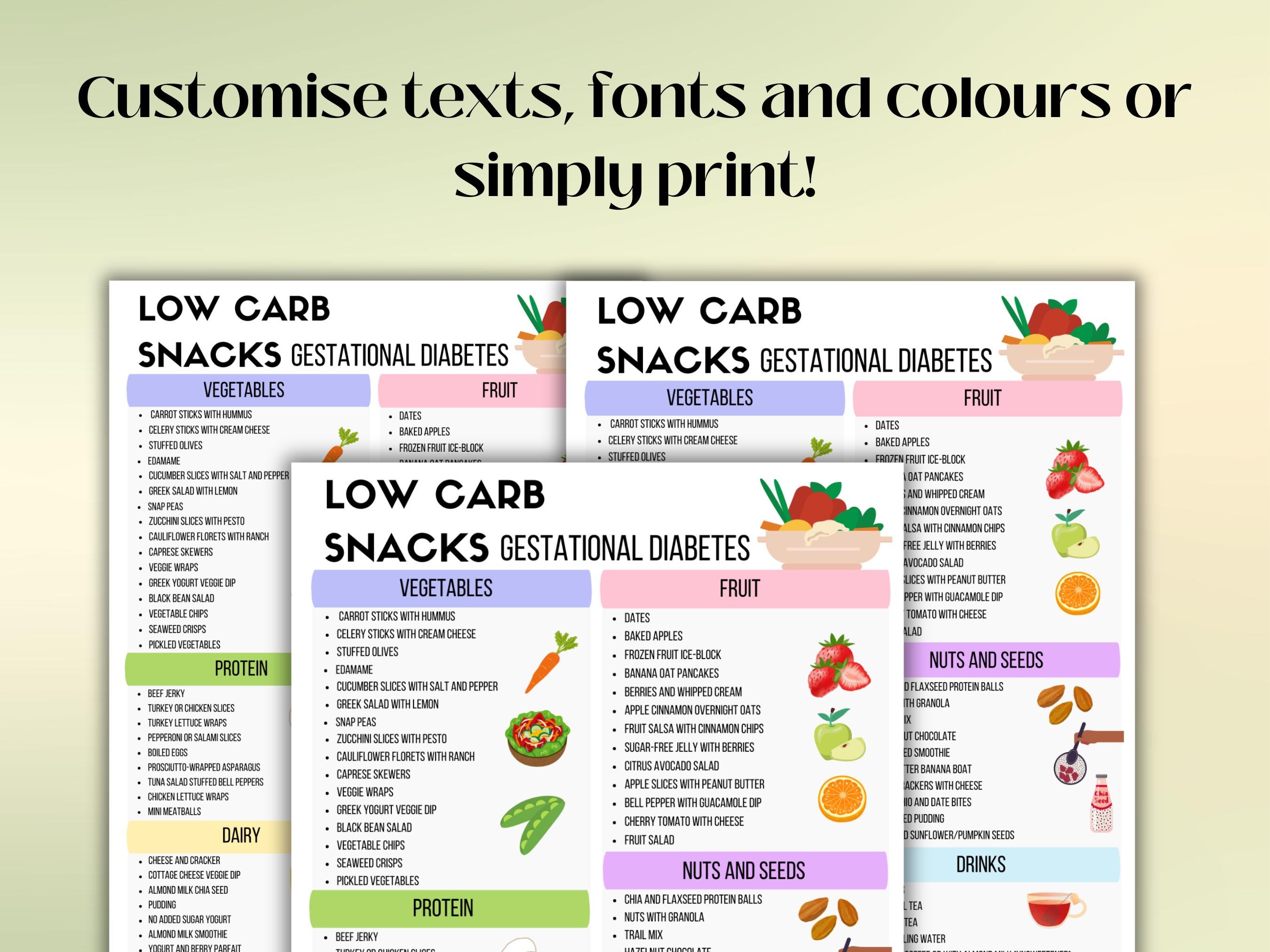 gestational-diabetes-food-list-poster-low-carb-counting-grocery-tracker