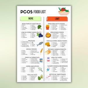 PCOS Nahrungsmittelliste und Diät-Plan, Lebensmittel mit niedrigem glykämischen Index, die wenig Zucker und Fett enthalten, Speiseplan zum Abnehmen mit polyzystischem Ovarsyndrom
