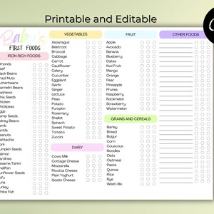 Gráfico Picky Eater para crianças Gráfico Fussy Eater gráfico de comportamento infantil de comedor saudável lista de verificação de primeiros alimentos experimente novos alimentos gráfico de recompensas para a hora do jantar