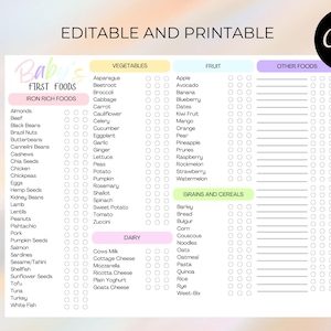 Op de afbeelding: Een afdrukbare checklist om de eerste voeding van baby's bij te houden. De checklist is onderverdeeld in categorieën: ijzerrijk voedsel, groenten, fruit, granen en granen, andere voedingsmiddelen en zuivelproducten. Elke categorie bevat een lijst met voedingsmiddelen met vinkjes ernaast.