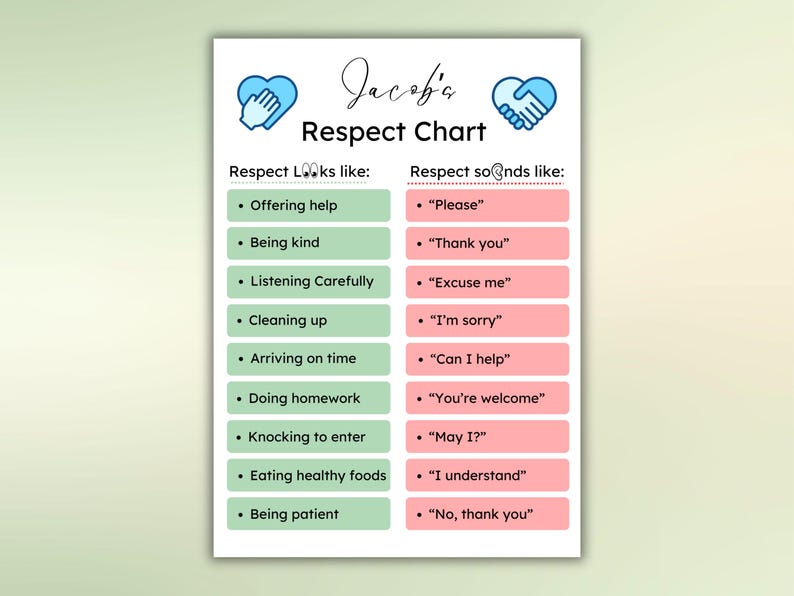 Homemade Respect Kids Colorful Respect Poster How to Be Respectful Chart Respect Looks ...