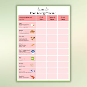 Allergenenlijst voor babyvoeding Allergenenlijst voor eerste voedingsmiddelen Introductie van tabel met vaste stoffen voor allergie Checklist voor reacties op babyvoeding Sjabloon proberen