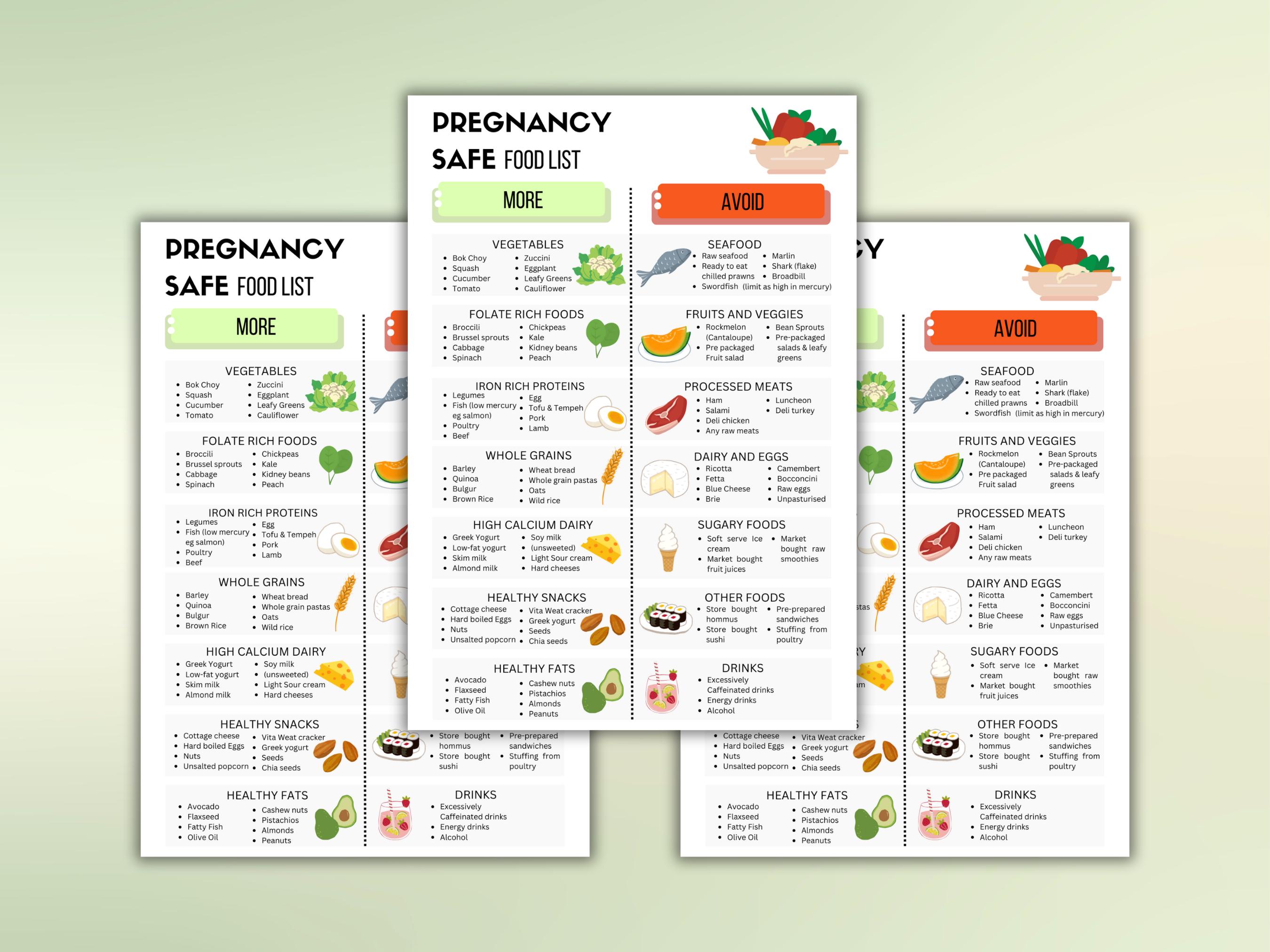 The Ultimate Guide To Safe Food During Pregnancy (Including Summer Sausage!) - nwiymy0