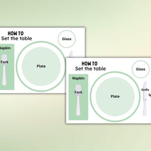 Kids Table Setting Placemat How to Set the Table Poster Kids Easy ...