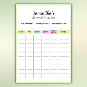 Groeitracker voor pasgeboren baby Mijlpaalgrafiek ontwikkeling poster gewicht en lengte baby Pastelkleurige lijst met groeistadia van baby's Logboek babyboek