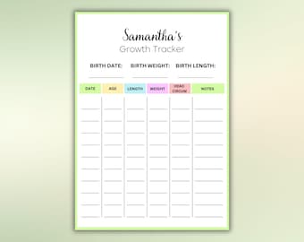 May include: A printable growth tracker with the title "Samantha's Growth Tracker" in a script font. The tracker includes sections for birth date, weight, and length, with columns for date, age, length, weight, head circumference, and notes. The design has a light green border.