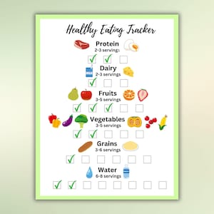 Healthy food pyramid tracker Daily meal nutrition chart Kids food group checklist poster Colorful lunchbox idea planner Nourishment charts