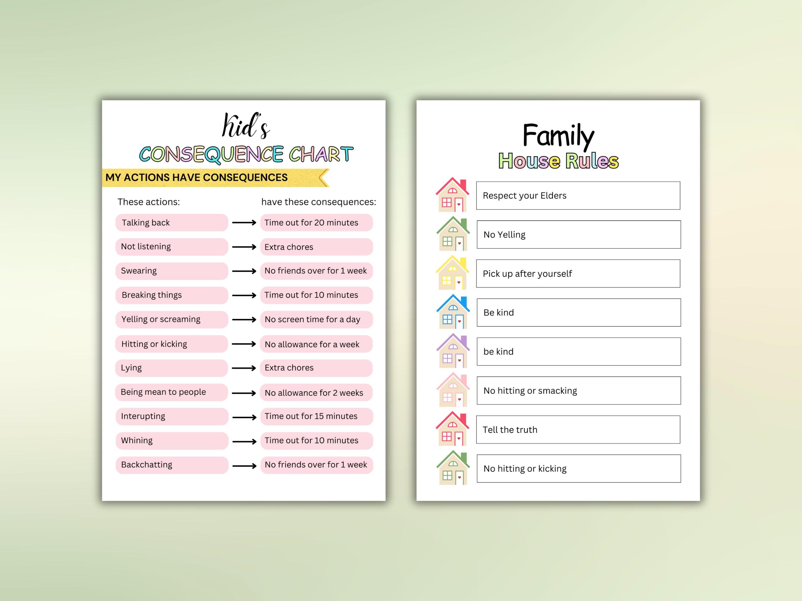 Kids Behavior Bundle Charts Consequence Behavior Contract Template ...
