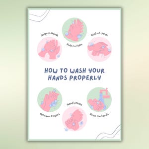 Hoe je je handen wast poster voor kinderen Stap voor stap gids voor het wassen van de handen Handenwasinstructies Handwashandboek Stappen voor handhygiëne voor kinderen