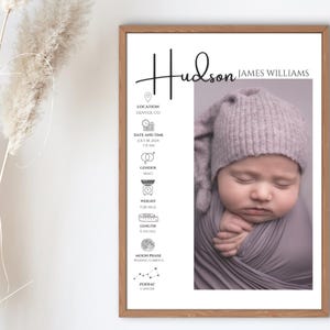 Neugeborenes Baby Geburtsnummer Poster Geburtsanzeige Details Wandkunst Minimalistisches Kinderzimmer Dekor Vorlage Neugeborenes Kind gerahmtes Hinweisschild