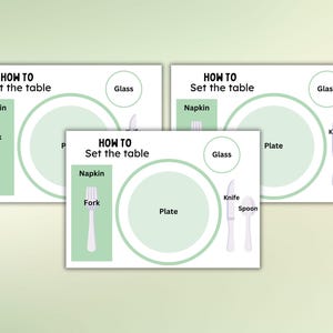 Kids Table Setting Placemat How to Set the Table Poster Kids Easy ...
