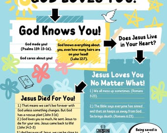 Christian Salvation Tract Digital Download, Bible Made Easy, Sunday School lesson for kids, VBS, Church Handout, Romans Road, Youth Ministry