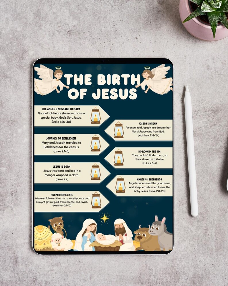 The Birth of Jesus Lesson Bundle, the Nativity Story Sunday School ...