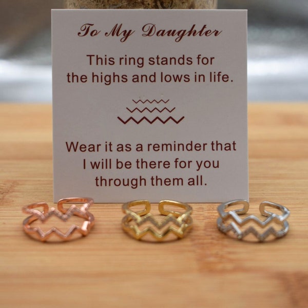 Anxiety Ring Daughter Highs And Lows Wave Ring Thumb Finger Adjustable Empowering Self Reminder Daughter Ring Personalised Gift Tag