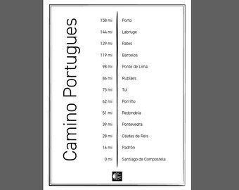 Camino Portuguese List of Stages | Porto till Santiago de Compostela | Caminos de Santiago