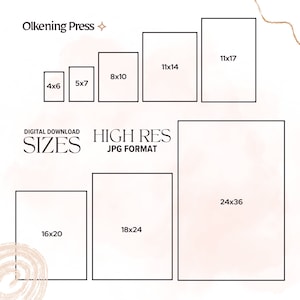 If He Dresses the Lilies Instant Download Art Print Christian Art