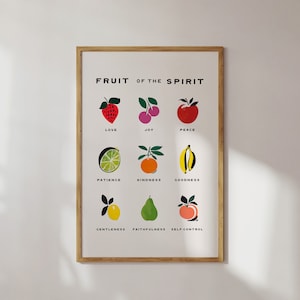 Fruit Of The Spirit Poster: Christliche Bibel Vers Kunst (Digitaler Download)