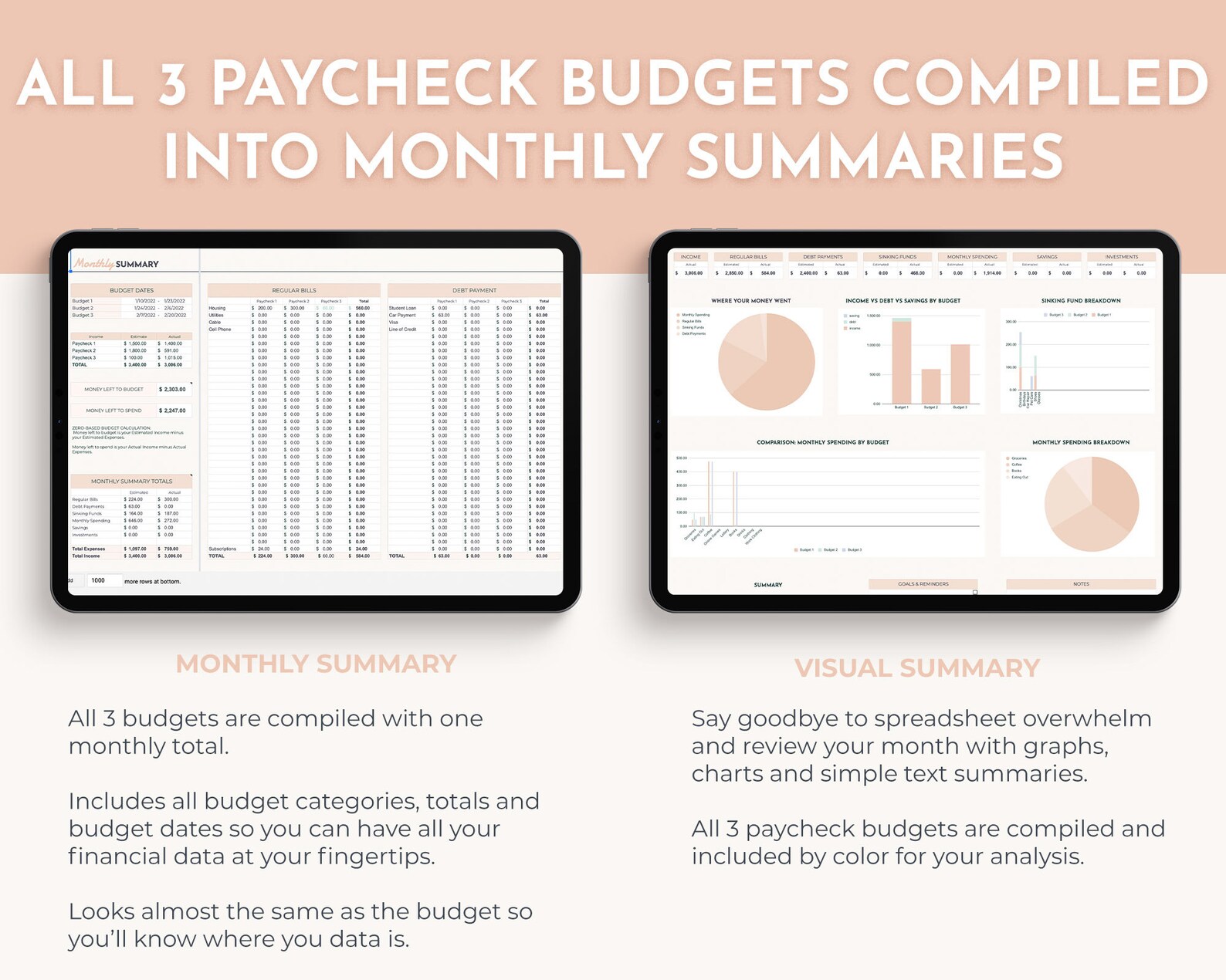 Ultimate Bi-weekly Budget by Paycheck Spreadsheet Template for - Etsy