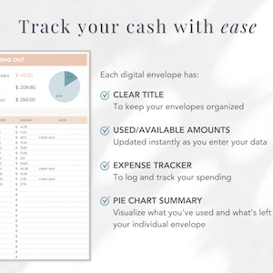 May include: A digital budgeting worksheet with a pie chart showing how much money is available and how much has been spent. The worksheet is titled "Dining Out" and includes a section for tracking expenses with dates, amounts, and notes. The text "Track your cash with ease" is at the top of the image. The text "Each digital envelope has:" is followed by a list of features: "Clear Title", "Used/Available Amounts", "Expense Tracker", and "Pie Chart Summary".