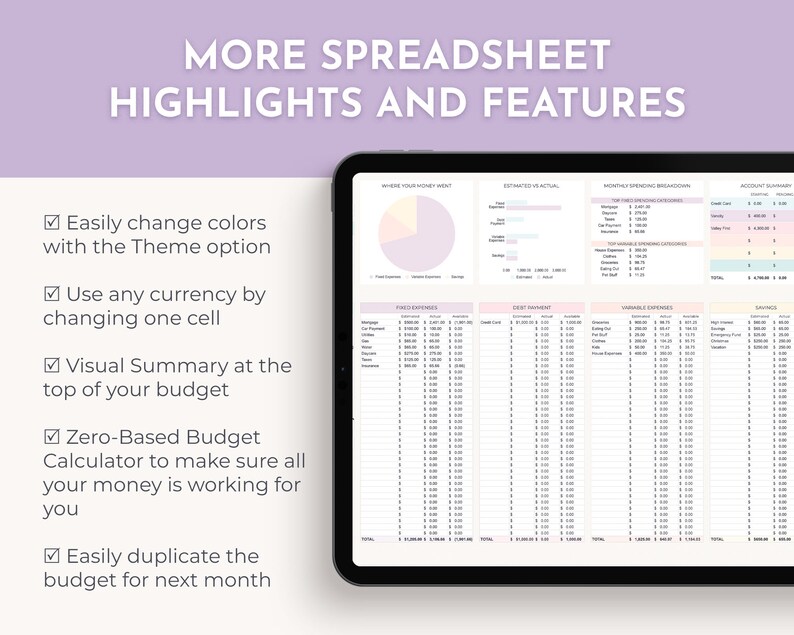 Monthly Budget Planner: Personal Finance Dashboard (google Sheets) - Etsy