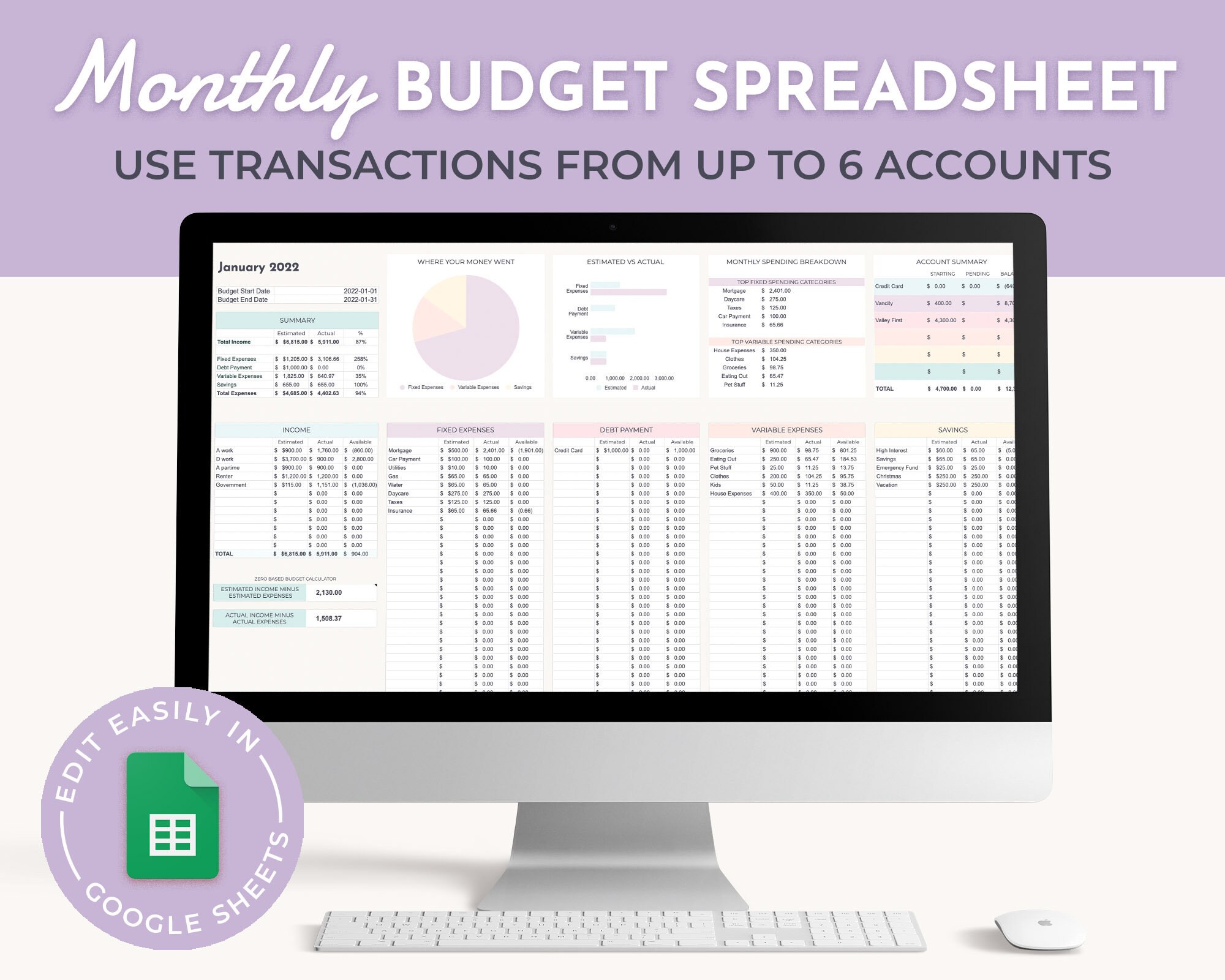 Personal Finance Dashboard, Monthly Budget Planner, Bank Account ...