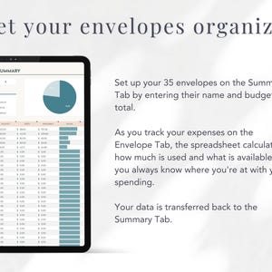 May include: A screenshot of a computer screen showing a spreadsheet with a cash envelope budget tracker. The spreadsheet has columns for category, budget, used, available, and total. The spreadsheet is organized into 35 rows, each representing a different envelope. The spreadsheet is titled "Cash Envelope Summary".
