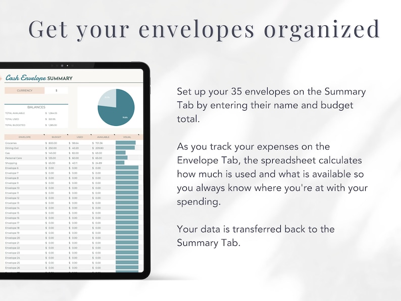 May include: A screenshot of a computer screen showing a spreadsheet with a cash envelope budget tracker. The spreadsheet has columns for category, budget, used, available, and total. The spreadsheet is organized into 35 rows, each representing a different envelope. The spreadsheet is titled "Cash Envelope Summary".