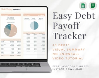 Google Spreadsheets-sjabloon voor schuldafbetaling | Budgetplanner | Spreadsheet voor schuldaflossing | Schuldencalculator Google Spreadsheets | Schuldenvrije planner