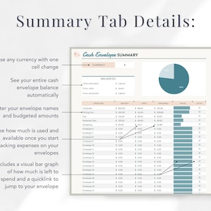 May include: A spreadsheet template for tracking cash envelope balances. The spreadsheet includes a visual bar graph of how much is left to spend in each envelope. The spreadsheet also includes a quicklink to jump to each envelope. The spreadsheet is titled "Cash Envelope Summary".