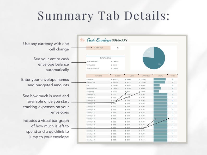 May include: A spreadsheet template for tracking cash envelope balances. The spreadsheet includes a visual bar graph of how much is left to spend in each envelope. The spreadsheet also includes a quicklink to jump to each envelope. The spreadsheet is titled "Cash Envelope Summary".