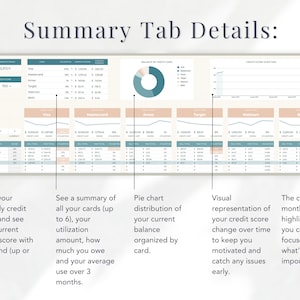 Credit Card Payoff Spreadsheet Excel, Credit Card Tracker Log Template Spreadsheet, Credit Card Payment Google Sheets, Credit Score Planner image 5