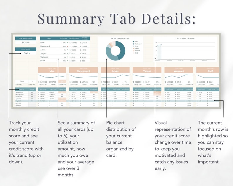 Credit Card Payoff Spreadsheet Excel, Credit Card Tracker Log Template Spreadsheet, Credit Card Payment Google Sheets, Credit Score Planner image 5