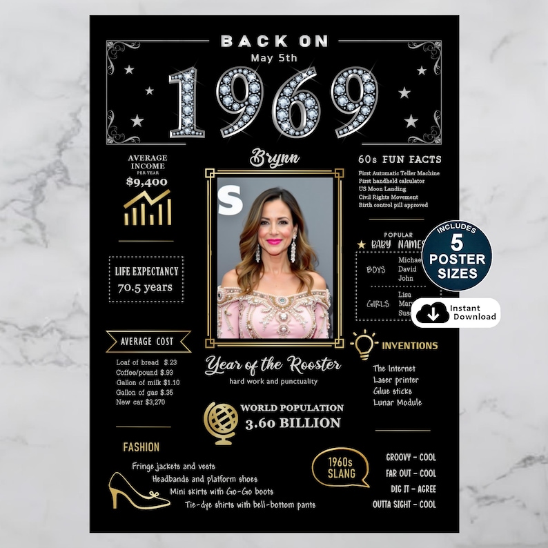 Celebrate 1969 with a personalized birthday poster! Packed with fun facts, pop culture, major events, and trends from the year, it’s a nostalgic keepsake made special with their name, birth date, and photo.