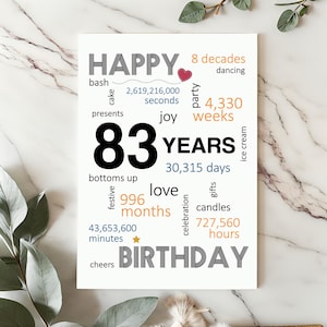 Commemorate their 83rd birthday with an enchanting birthday card featuring joyful birthday wishes, including words like dancing, cake, candles, gifts, festive, and a special mention of the precise years, months, days, and hours.
