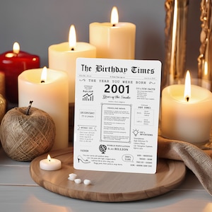 In the 2001 birthday card screenshot, warm candles are in the background, casting a warm glow upon news highlights, intriguing fun facts, evolving fashion trends, unique slang, and groundbreaking inventions from that memorable era