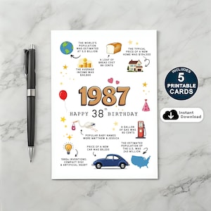 Biglietto di auguri per il 38° compleanno, nato nel 1987, stampabile, regalo di compleanno per il 38° compleanno per marito, moglie, sorella, fratello, biglietto con curiosità sul 1987, download immediato