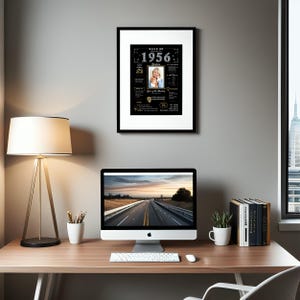 Hang the Back in 1956 birthday poster behind your desk for a touch of charm. Customized with a name, birth date, and photo, it adds character, warmth, and nostalgic meaning to any home or office.
