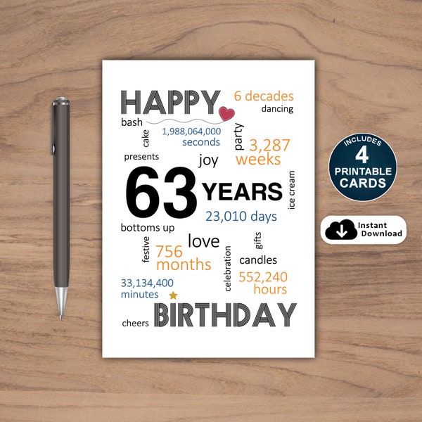 63rd Birthday Card, Card For 63rd Birthday, Printable 63rd Birthday Card, Instant Download