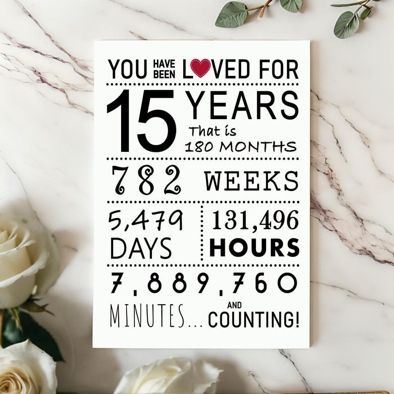 Celebrate their 15th birthday with an enchanting birthday card featuring "You have been loved" along with the precise years, months, days, and hours.
