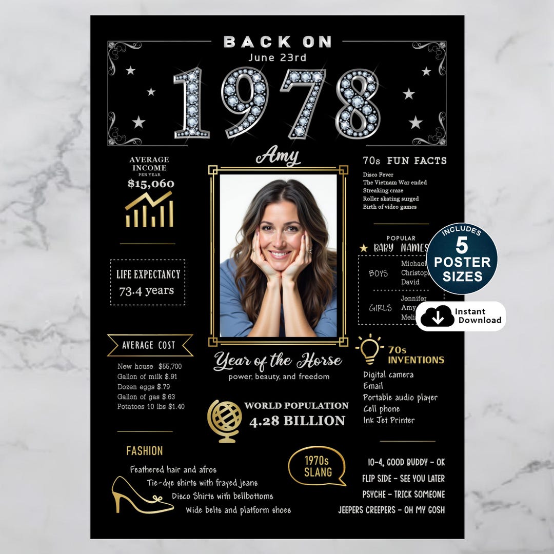 Custom 1978 Birthday Poster: Personalized 48th Birthday Gift