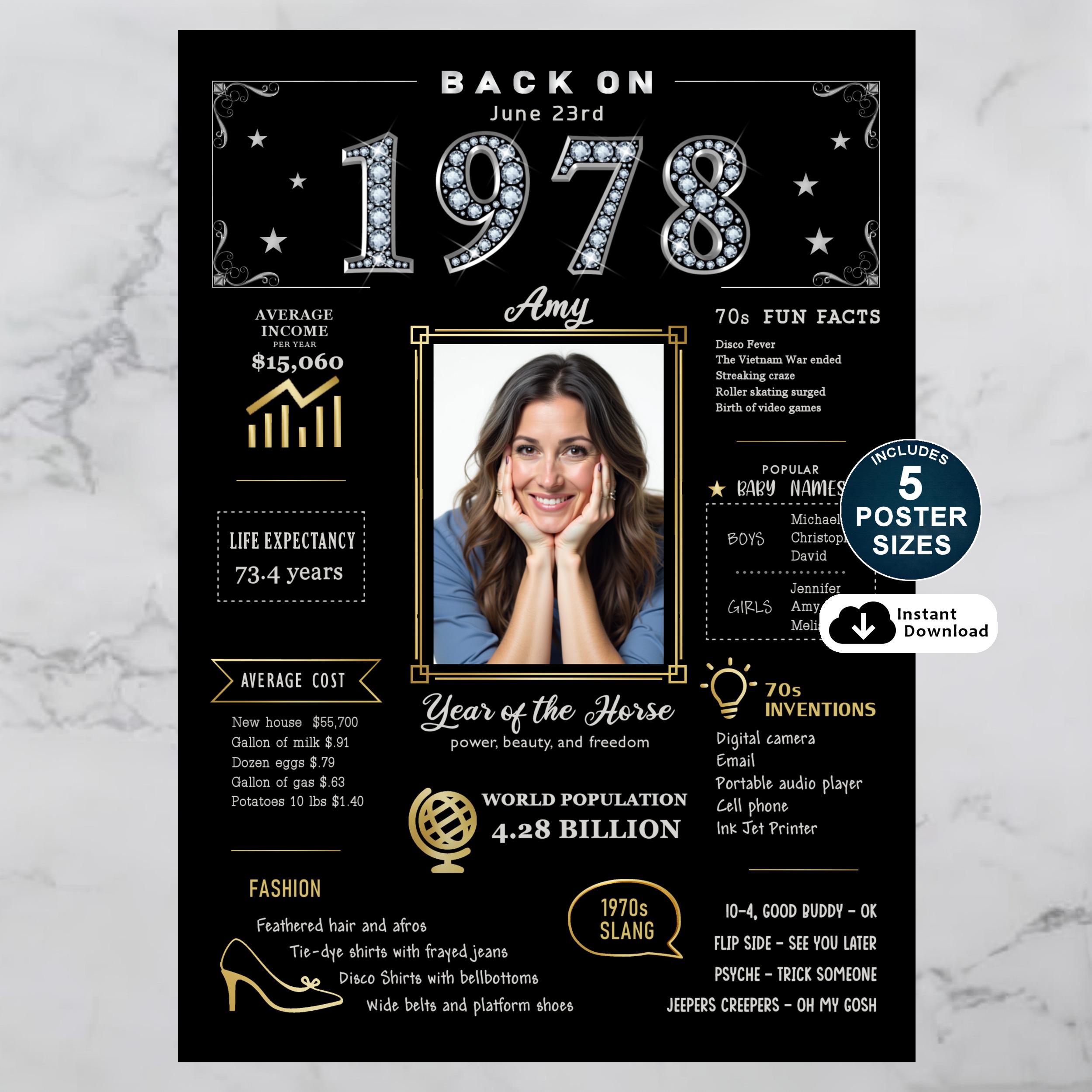 Custom 1978 Birthday Poster: Personalized 48th Birthday Gift