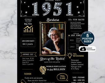Custom 1951 Birthday Poster: Personalized 75th Birthday Gift (Digital Download)