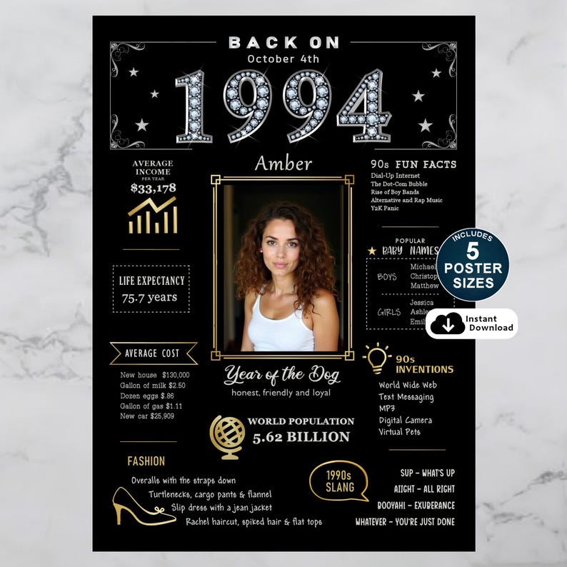 Step back into 1994 with our personalized birthday poster, a nostalgic keepsake that brings the era to life. Packed with fun facts about income, population, major events, pop culture, fashion trends, slang, and standout inventions from 1994, this custom poster makes a memorable and meaningful gift. Personalize it with a name, birth date, and photo to create a one of a kind celebration of their birth year.